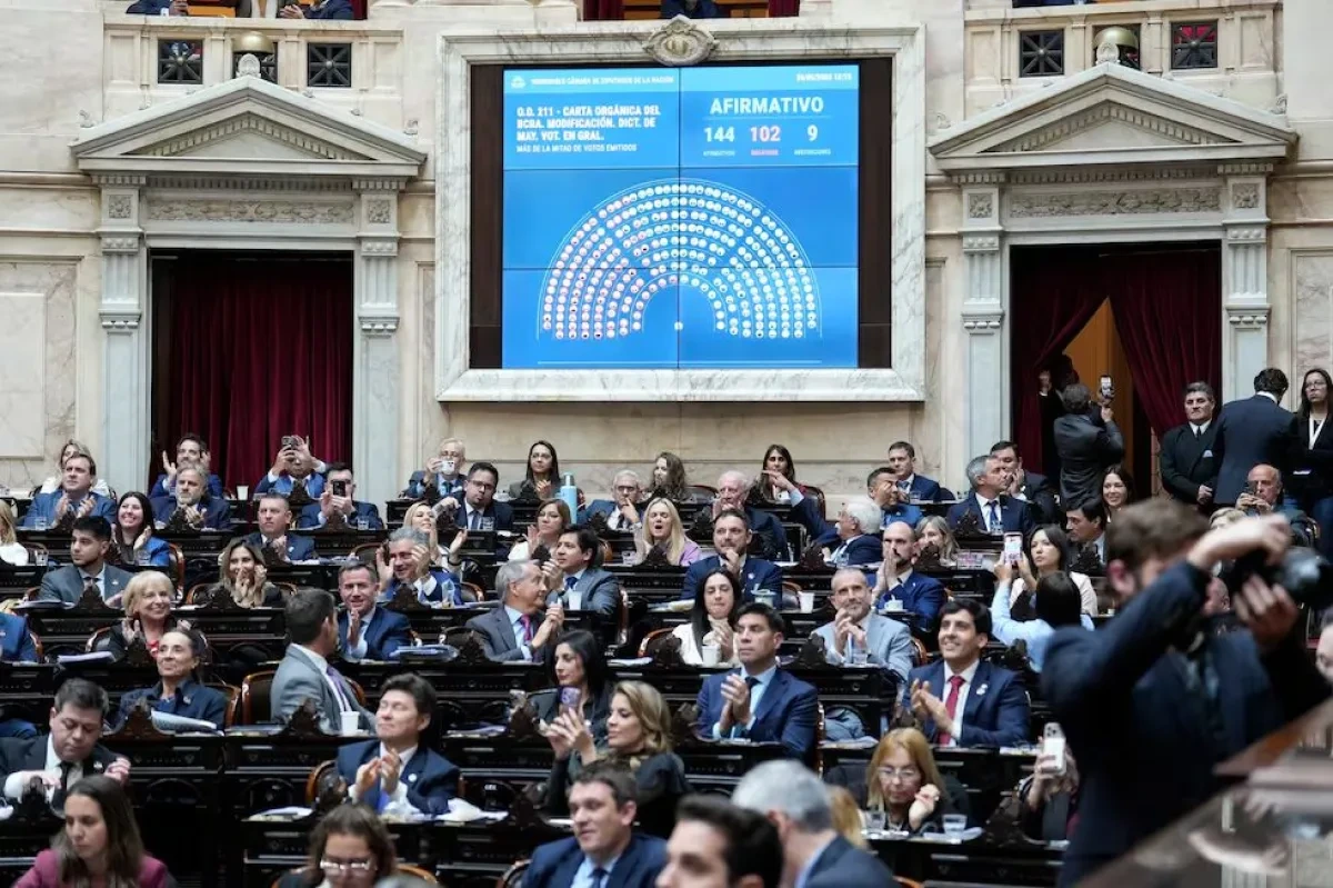 Diputados dio media sanción a la reforma del Banco Central y el Gobierno consiguió otro avance clave en el Congreso